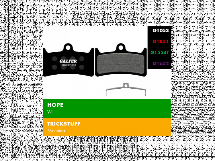 GALFER BIKE FD466G1053 PERFORMANCE Brake Pad