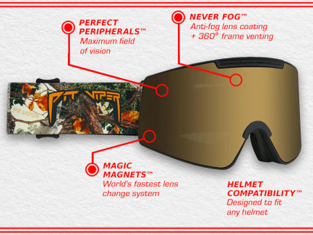 Pit Viper The Low Tai'd Proform Goggle Blue/Green Lens