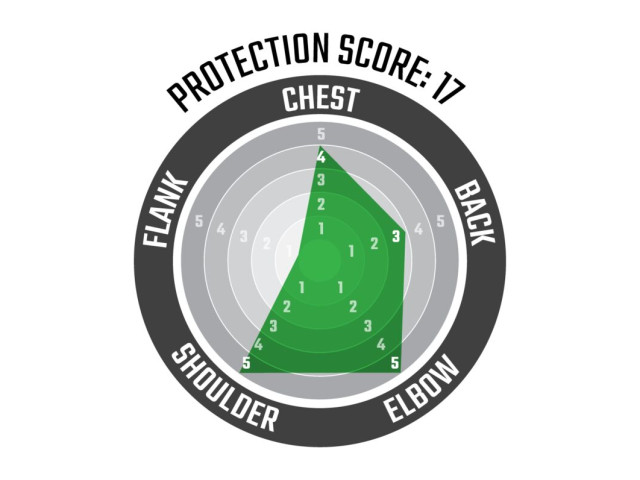 LEATT Body Protector 2.5