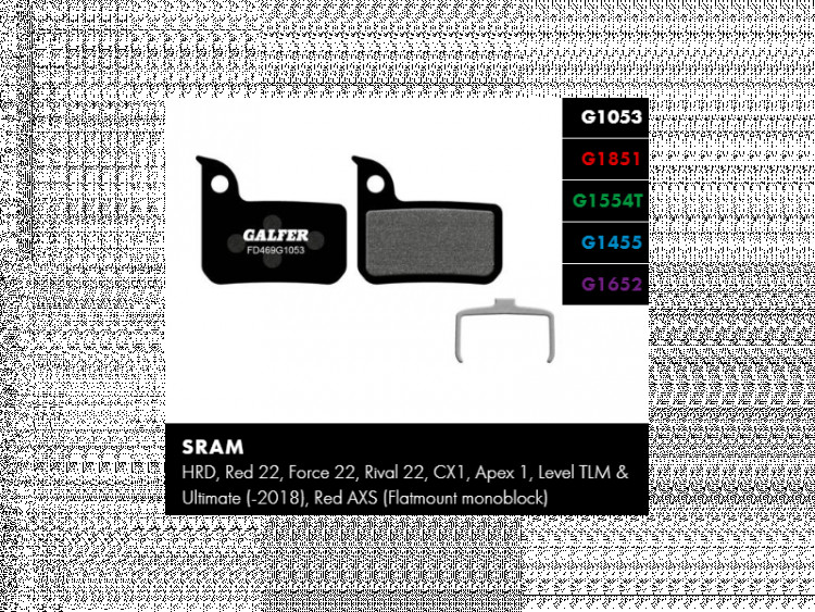 GALFER BIKE FD469G1053 PERFORMANCE Brake Pad